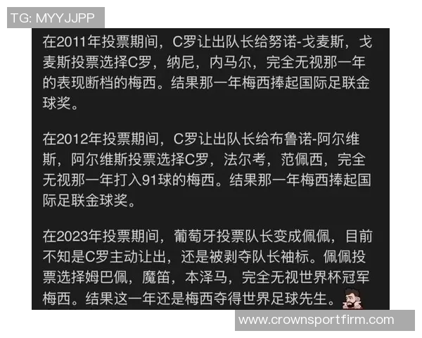 C罗将FIFA最佳投票权交给B席展现队长风范